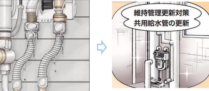 給水管の更新工事